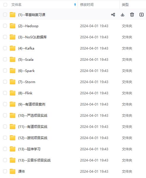 关于HTML面试题汇总之H5 _HTML输入