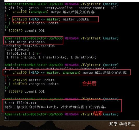 git解决冲突与merge _CNAME与MX解析记录冲突如何解决?