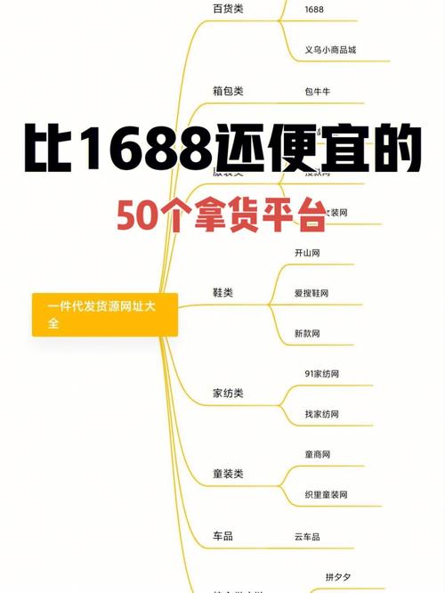 广州一起做网站_怎样做网页定向？