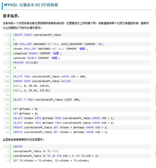 GPU运算主机参数_运算符