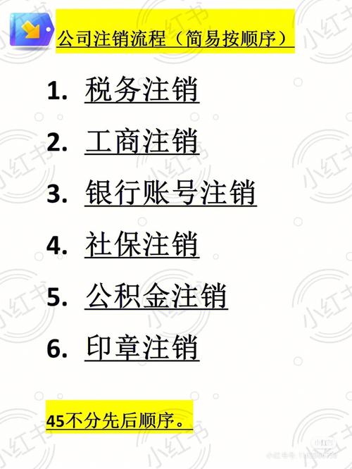 更换主体_注销主体