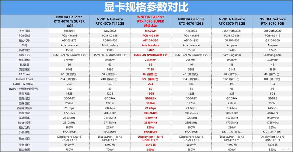 GPU云计算支持_GPU计算型