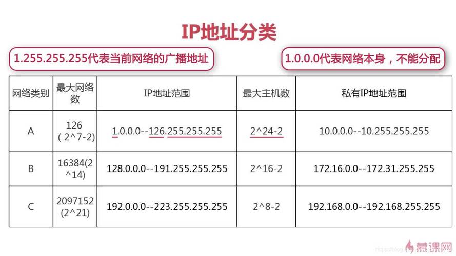大连网站空间_相关最大连接数配置