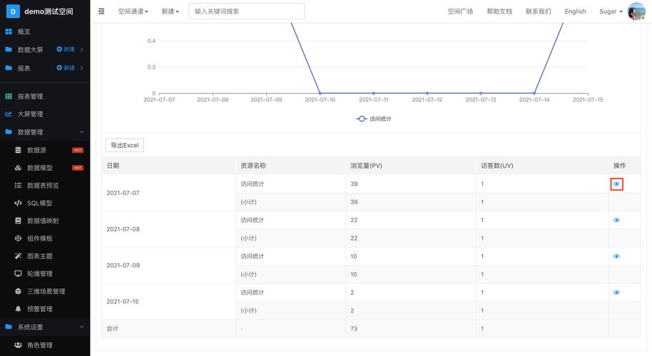 ecs访问外部_函数访问外部资源