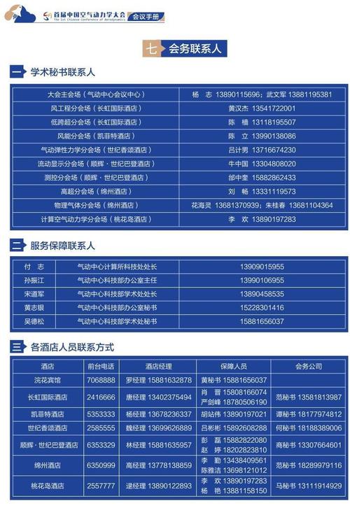 电话会议的号码_号码咨询