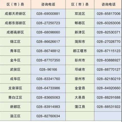 电话会议的号码_号码咨询