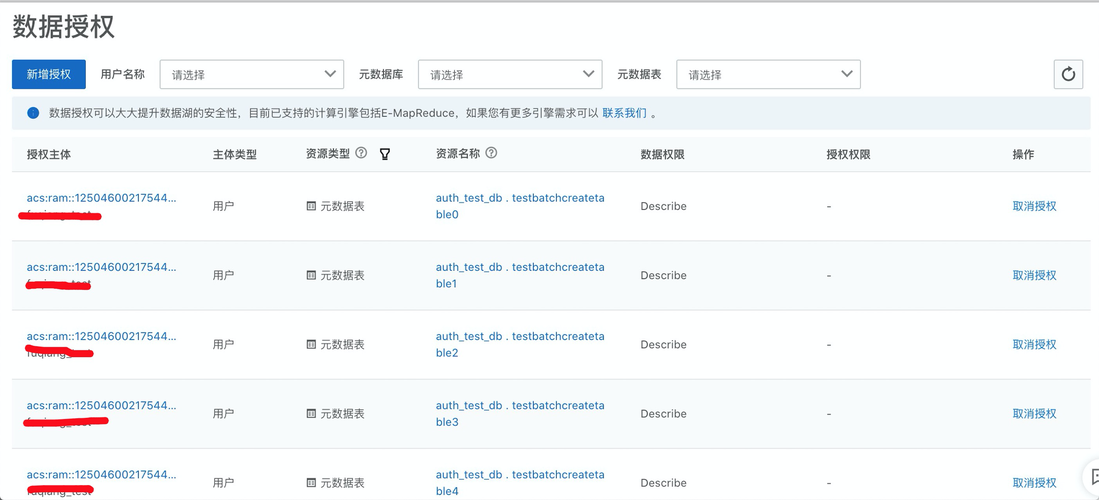 对数据库表中的某一列授权_解除API对APP的授权