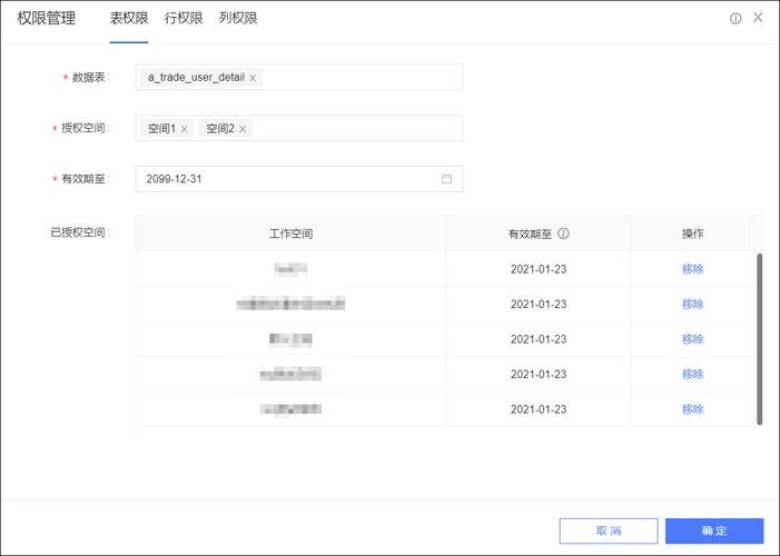 对数据库表中的某一列授权_解除API对APP的授权