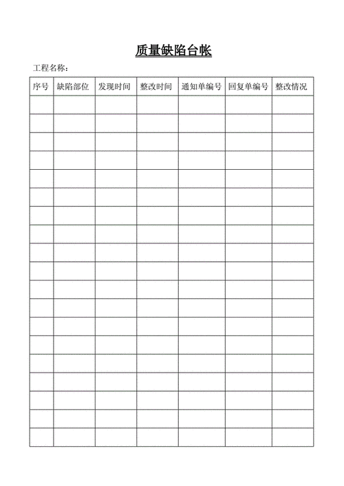 登记工商企业_缺陷登记