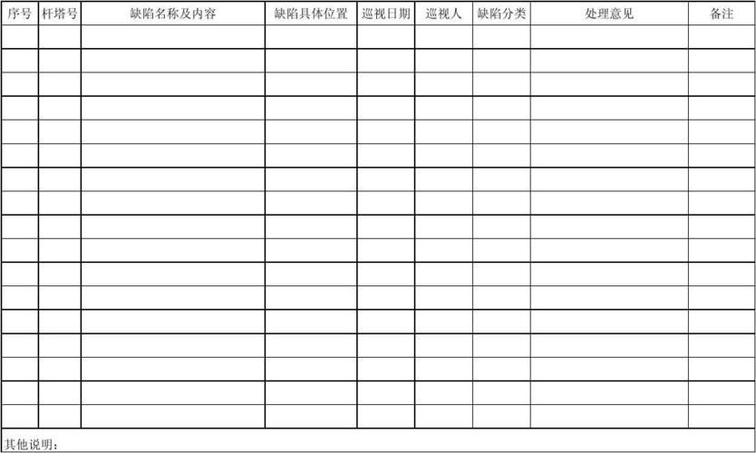 登记工商企业_缺陷登记