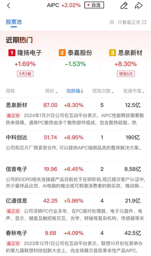 短信通道购买_购买跨链通道