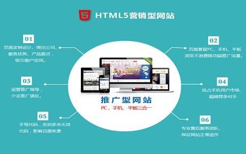 大良营销网站建设市场_联合营销市场发展基金