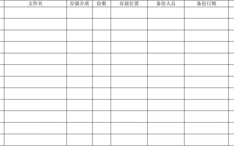 服务器备份表格_管理服务器备份