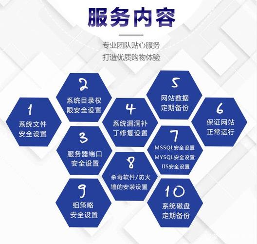 公司的网站建设与维护_安装与维护