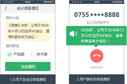 电话会议和网络会议_网络会议弱网提示通知