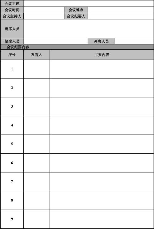 dms怎么用_会议模板怎么用?