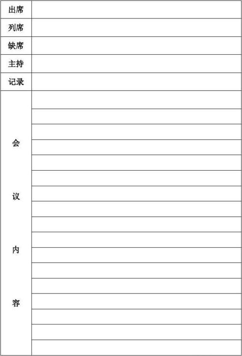 dms怎么用_会议模板怎么用?