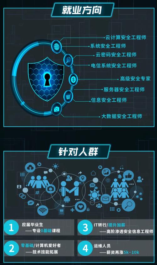 防火墙可访问网络_网络访问
