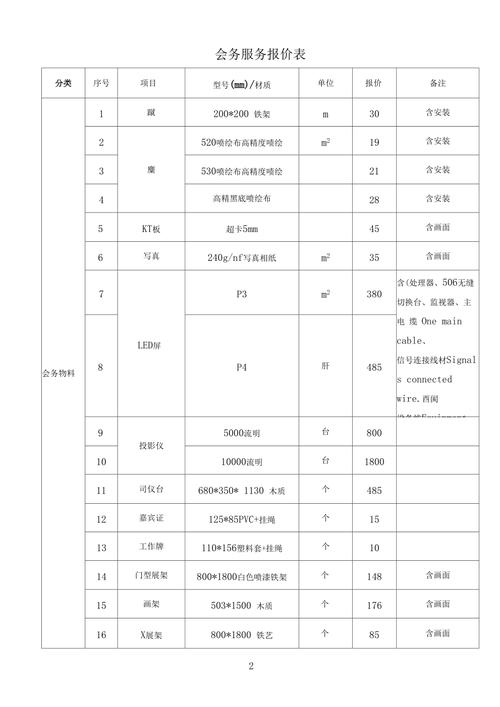 电话会议价格_服务价格