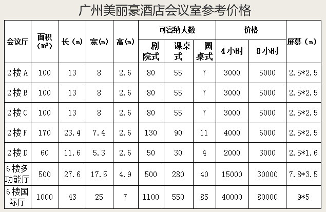 电话会议价格_服务价格