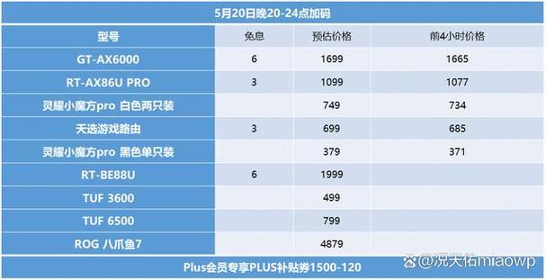 购物网站cms_CDN能否加速本地访问购物网站的速度从而抢购商品?