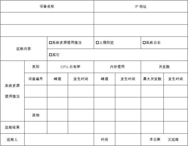 服务器日常巡检表_日常操作