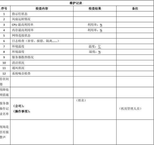 服务器日常巡检表_日常操作