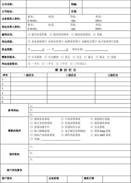 电子商务网站建设需求表_手工搭建Magento电子商务网站(Linux)