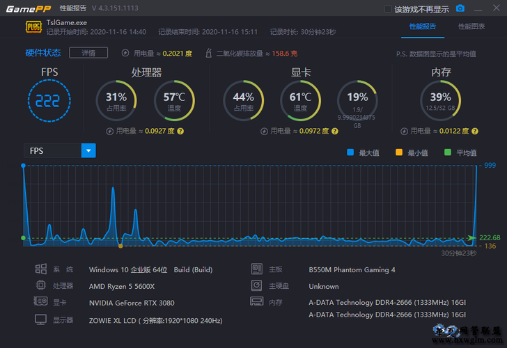 GPU并行运算主机一个月_GPU调度