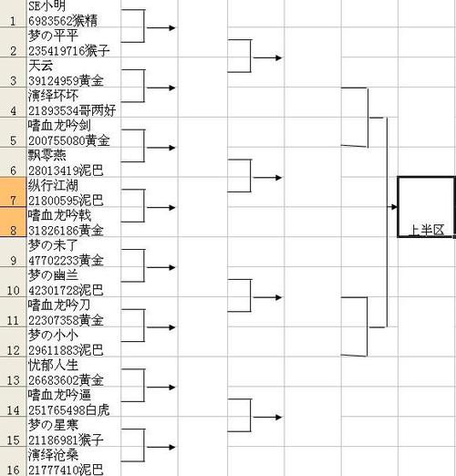 分组说明_分组