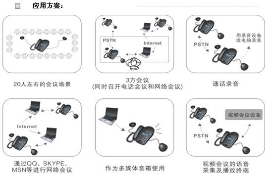 电话会议系统如何使用_电话