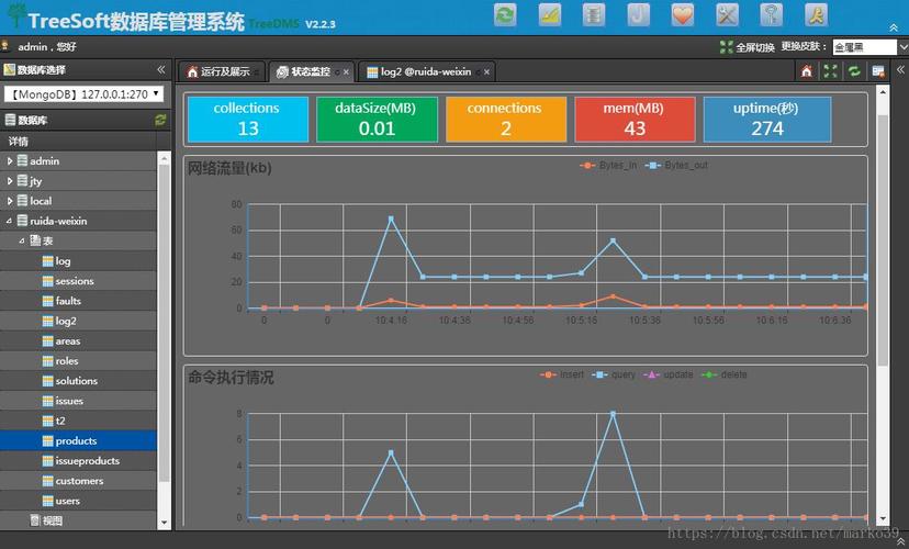 高清的mysql数据库监控_超高清视频