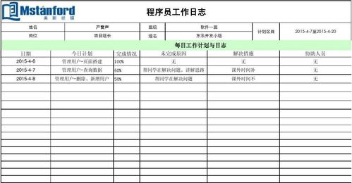 工作日志管理系统_系统日志