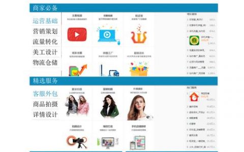 购物网站建站规划_示例二：创建多终端独立版站点