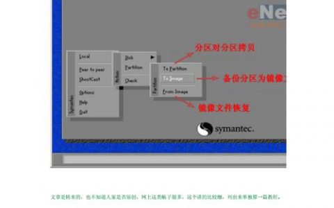 ghost使用教程_使用教程