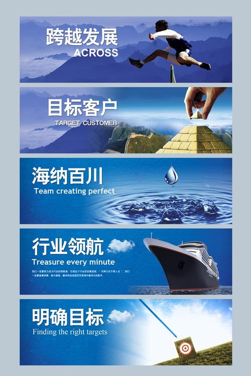 flash网站banner_哪些类型的网站适合使用OBS进行静态网站托管?