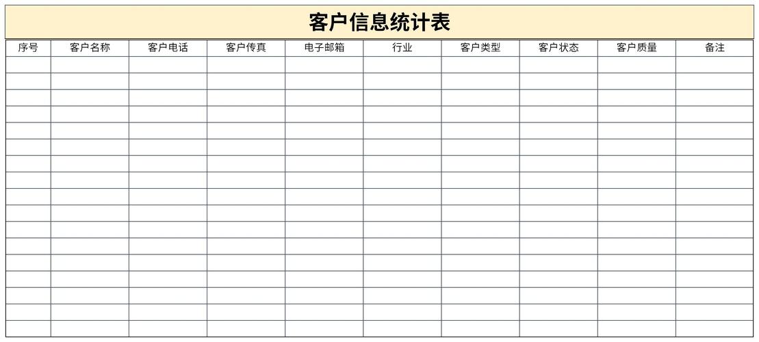 服务用户数量模板_服务模板