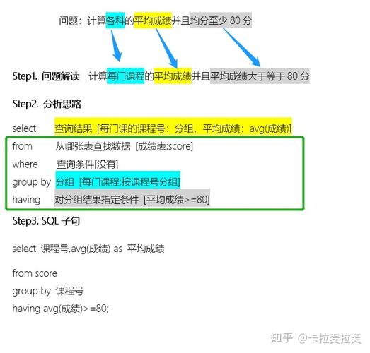 ES聚合排序java_排序