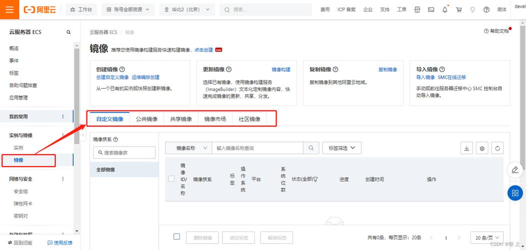 ECS云服务器支持共享镜像是多少个_通用类