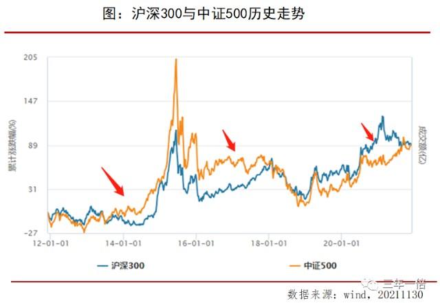股票数据api_沪深股票