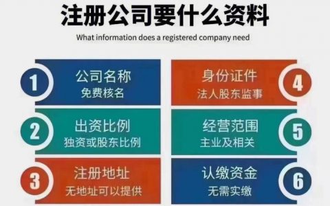 个人网站怎么注册_客户是个人注册还是公司注册？