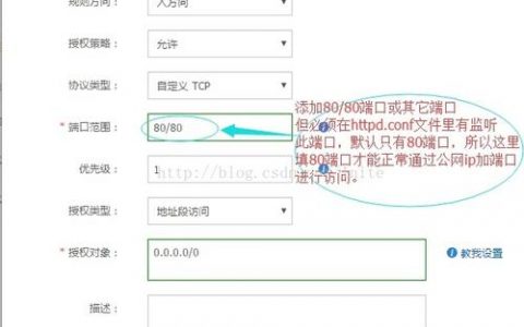 ECS增加公网_ECS资源不能公网访问