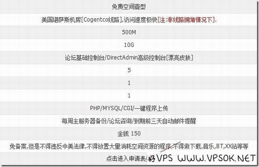 国外空间评测_评测任务