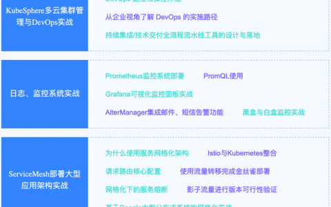 docker基础视频教程 _视频教程