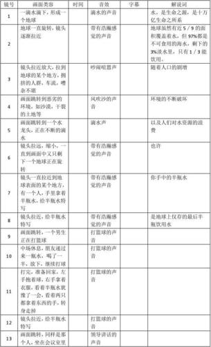 expect脚本 _脚本