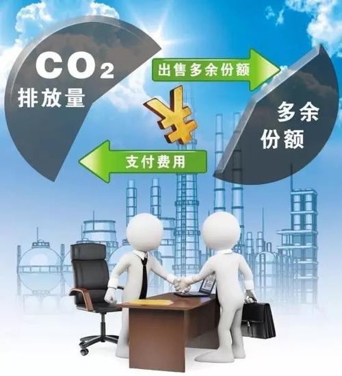 服务配额_如何减少漏洞管理服务配额?