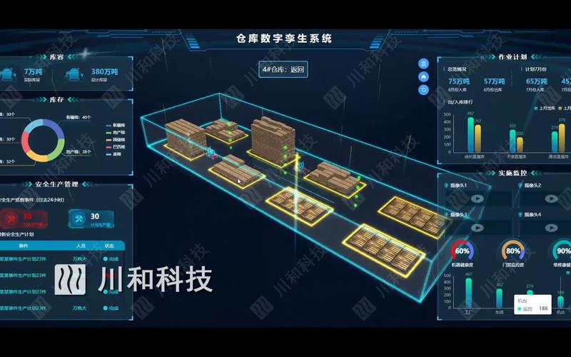 大数据仓库功能_快速搭建大屏(交互功能)