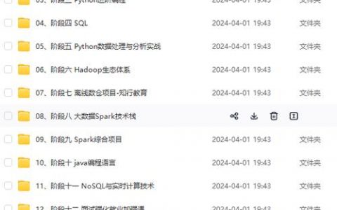 git 使用证书_Git LFS使用