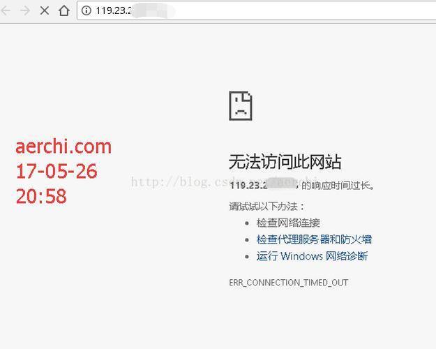 ecs禁止公网访问_ECS资源不能公网访问
