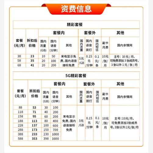 广电 云计算_中国广电如何计费?